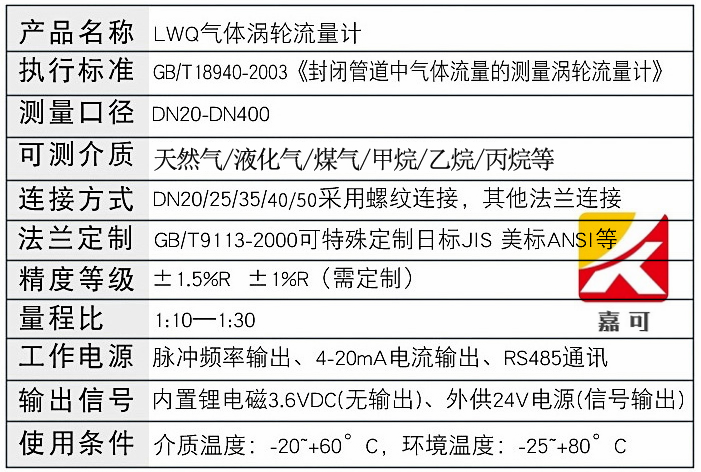 氣體渦輪流量計技術參數_副本.png